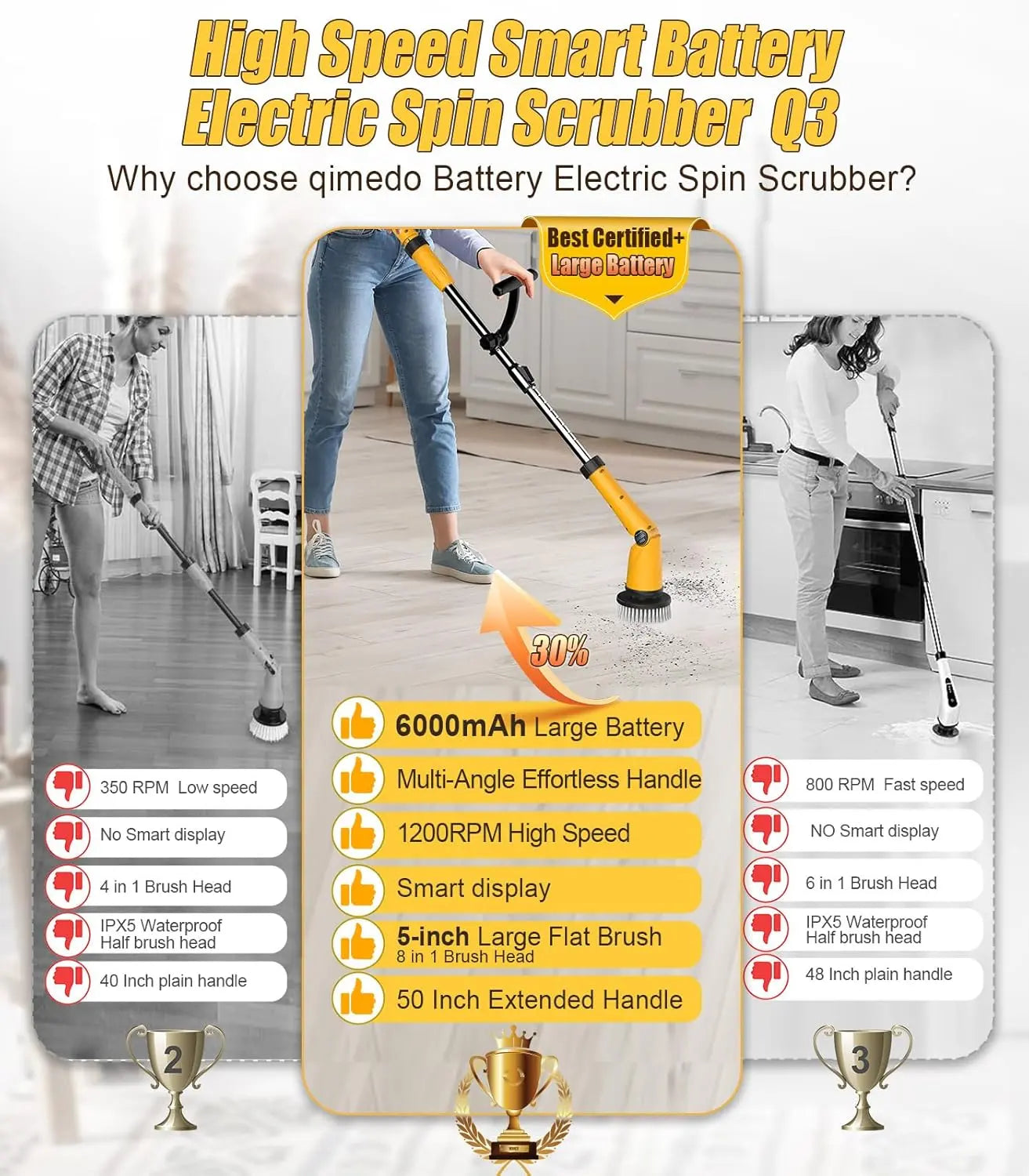 Q3 Pro Electric Spin Scrubber Qimedo