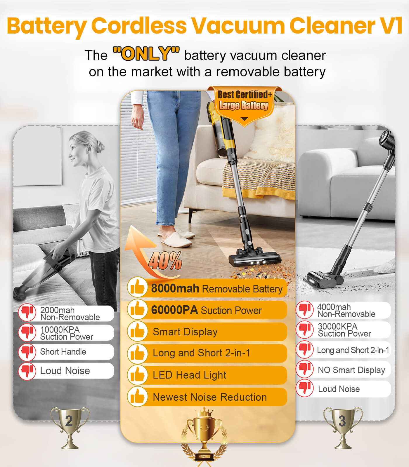 Comparison chart between Qimedo cordless vacuum and traditional models