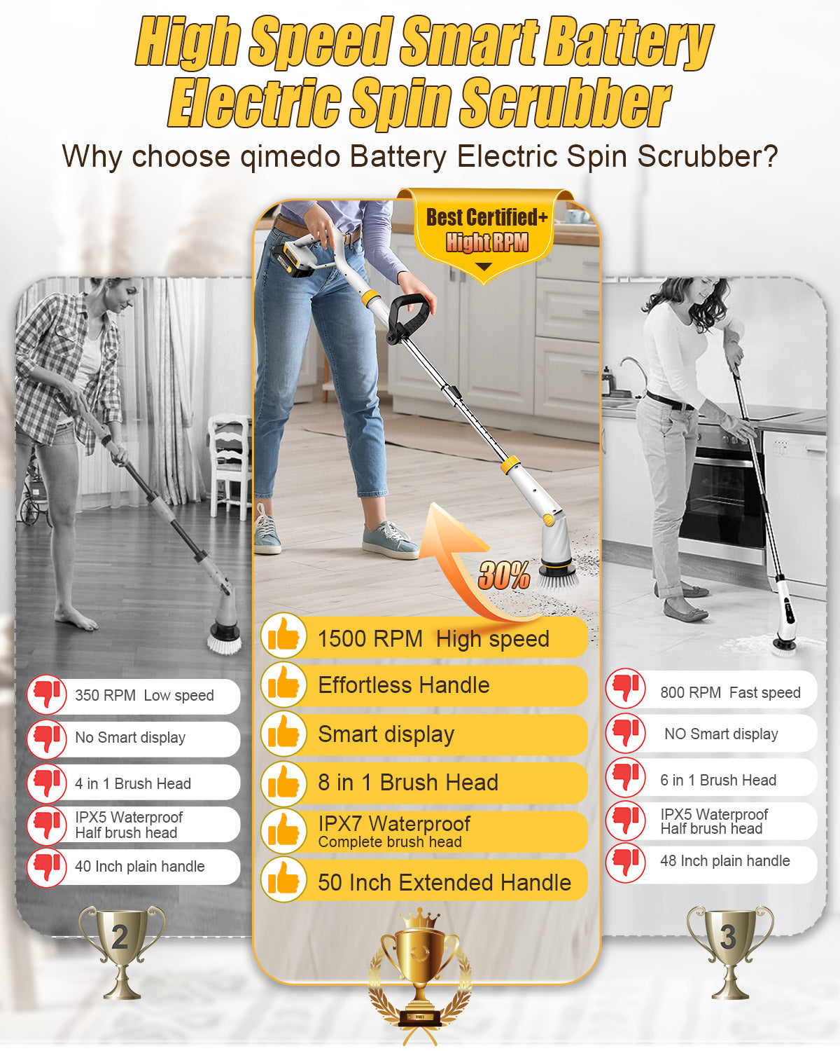 Q2 Pro Electric Spin Scrubber Qimedo