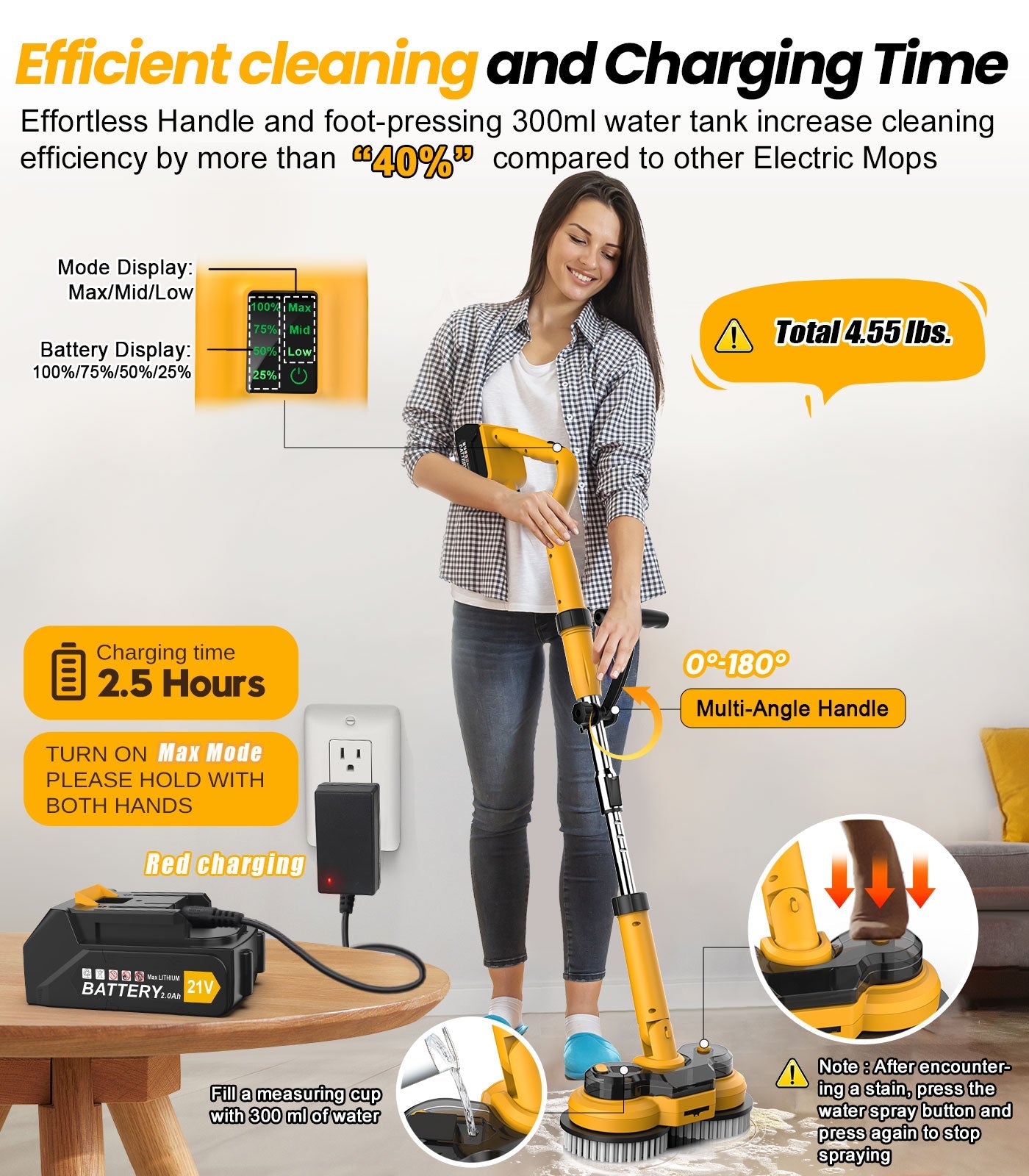 M1 Electric Mop Qimedo
