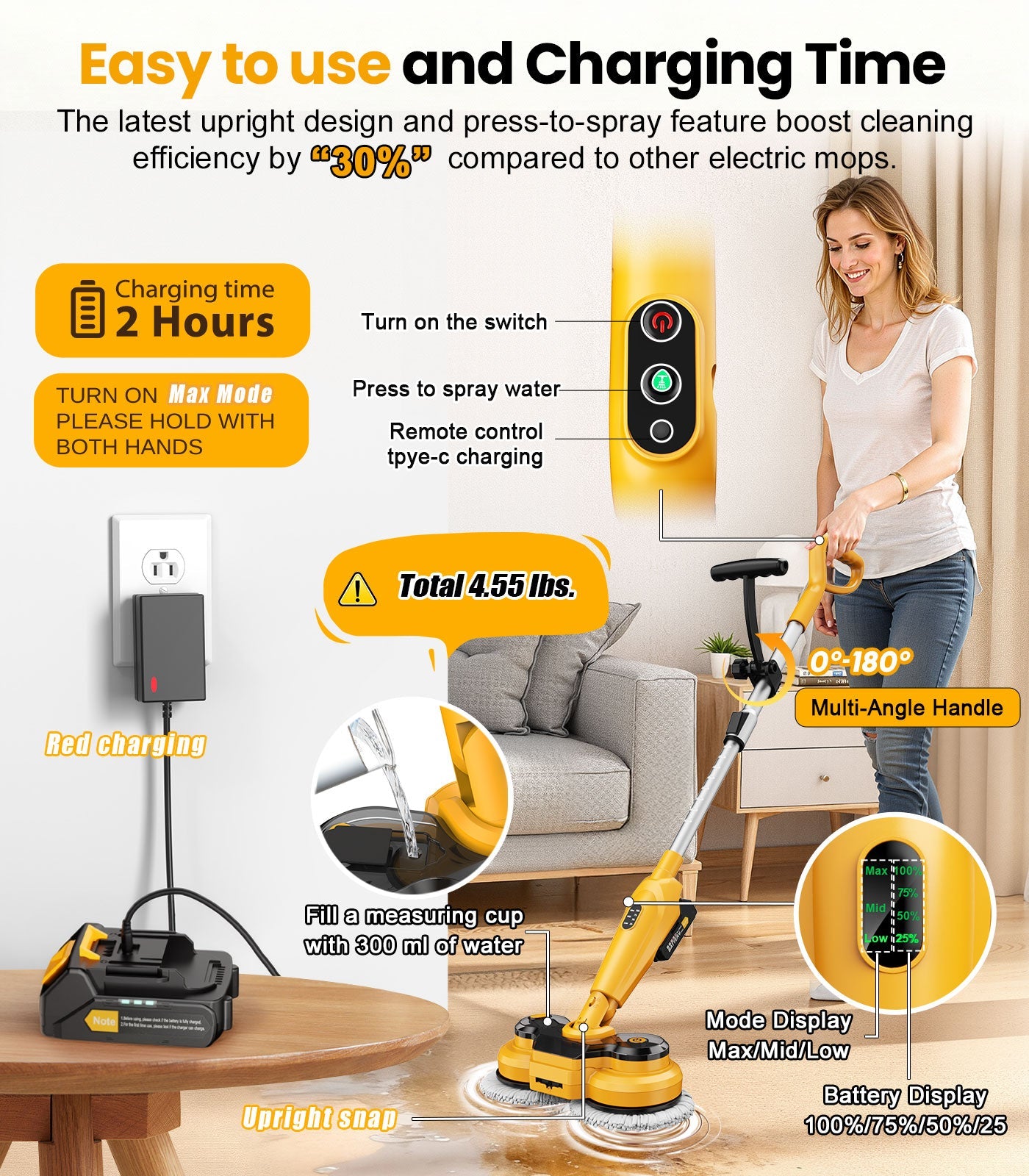 6000mAh Battery Cordless Electric Mop M3 Pro Qimedo