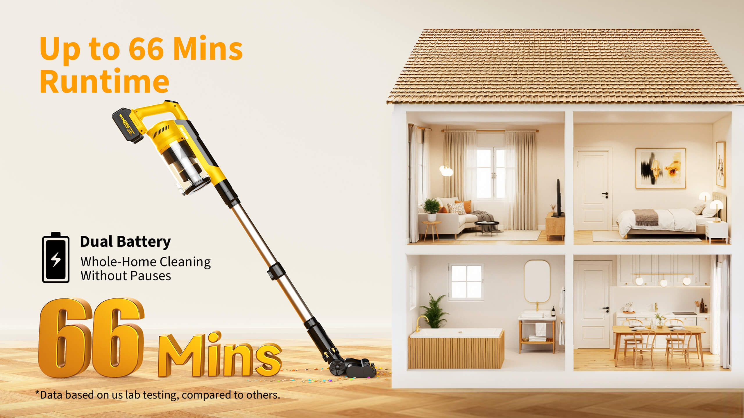 Cordless vacuum cleaner with dual battery up to 66 minutes runtime