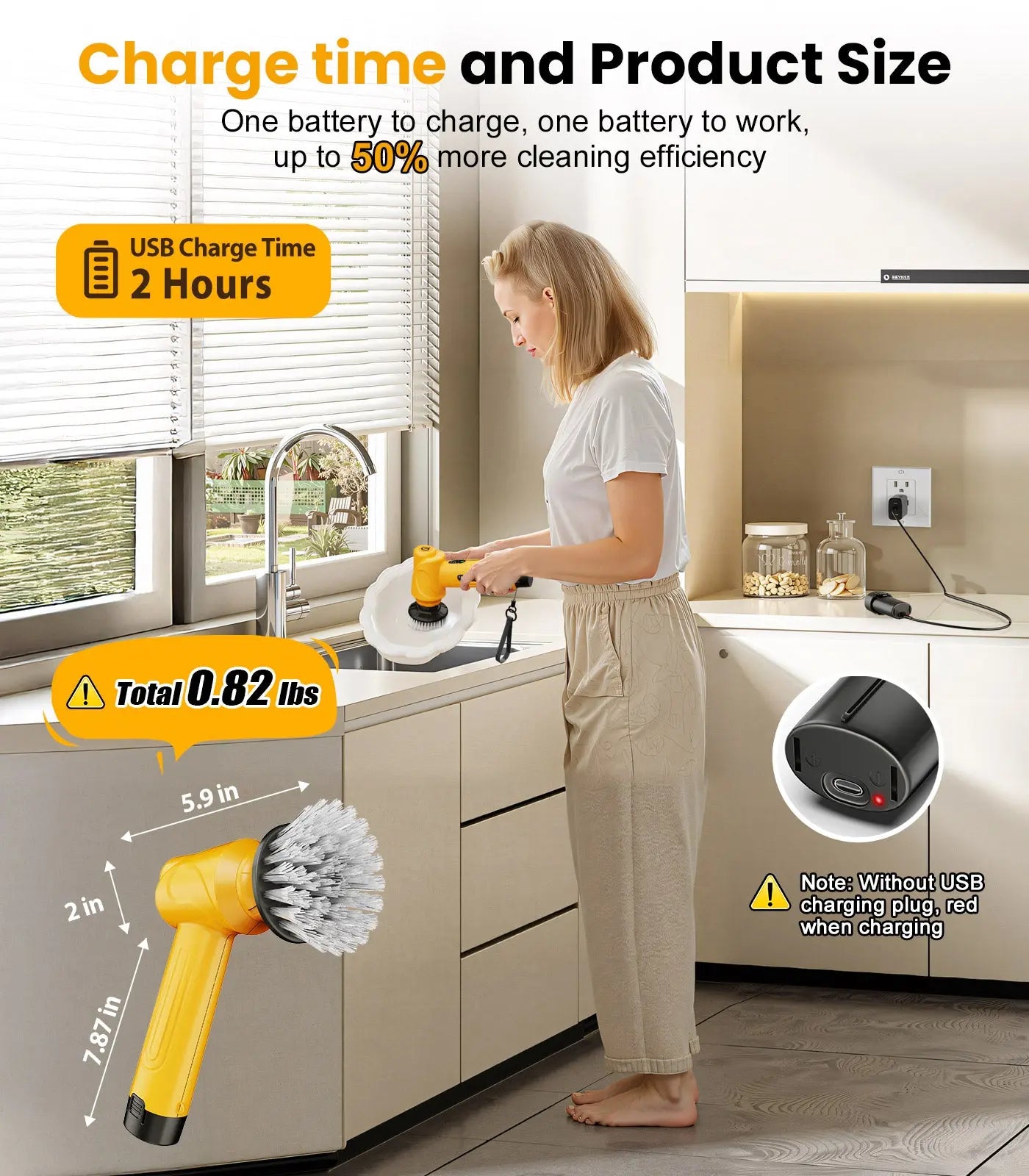 Qimedo Q4 Mini Kitchen Scrubber Qimedo
