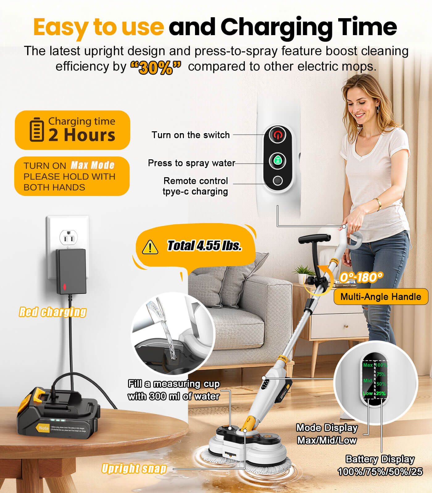 qimedo Battery Electric Mop M3, 800RPM Cordless Electric Power Scrubber & Mops Qimedo