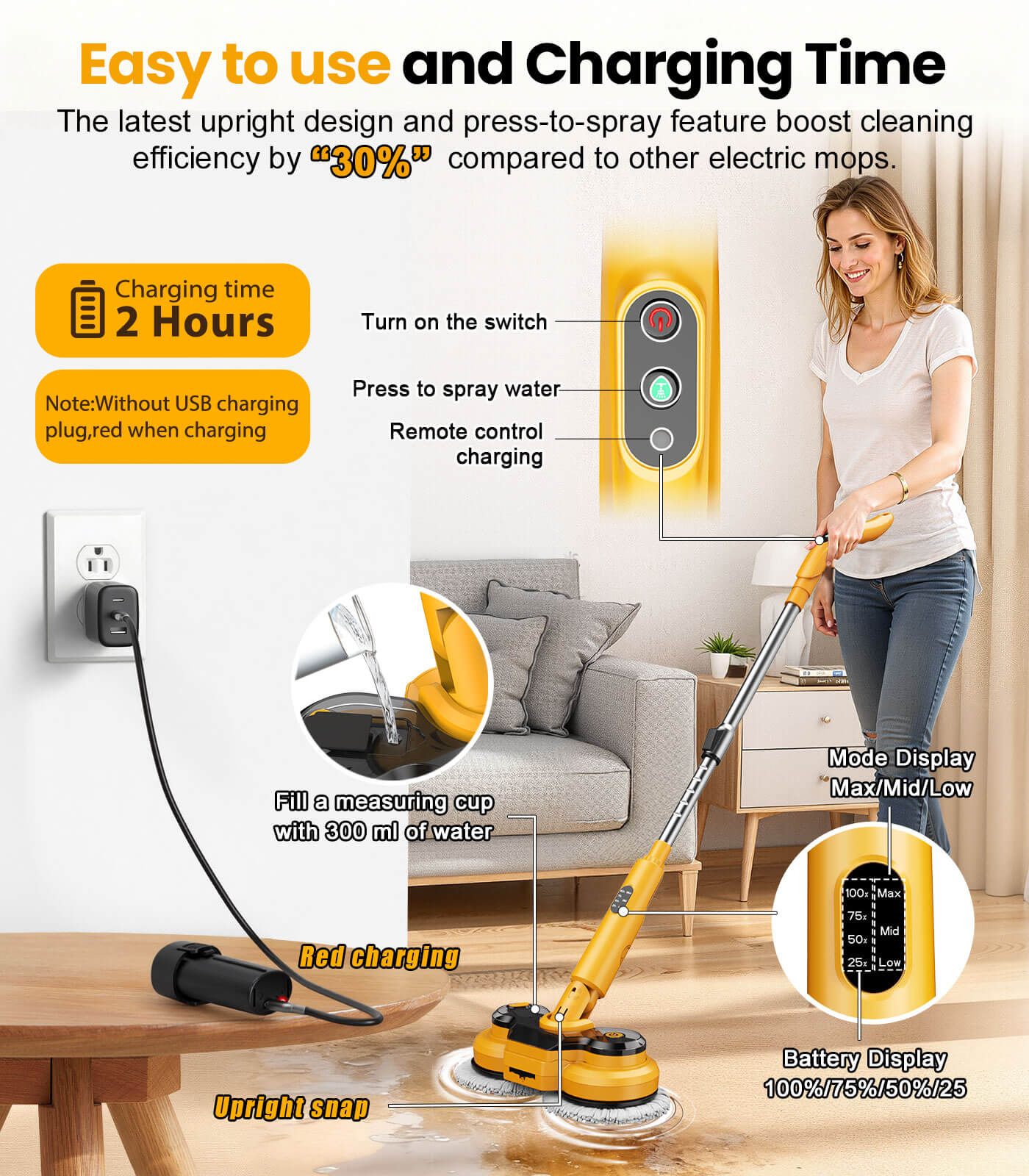 Easy-to-use Qimedo M2 Electric Mop with LED mode display and spray control.