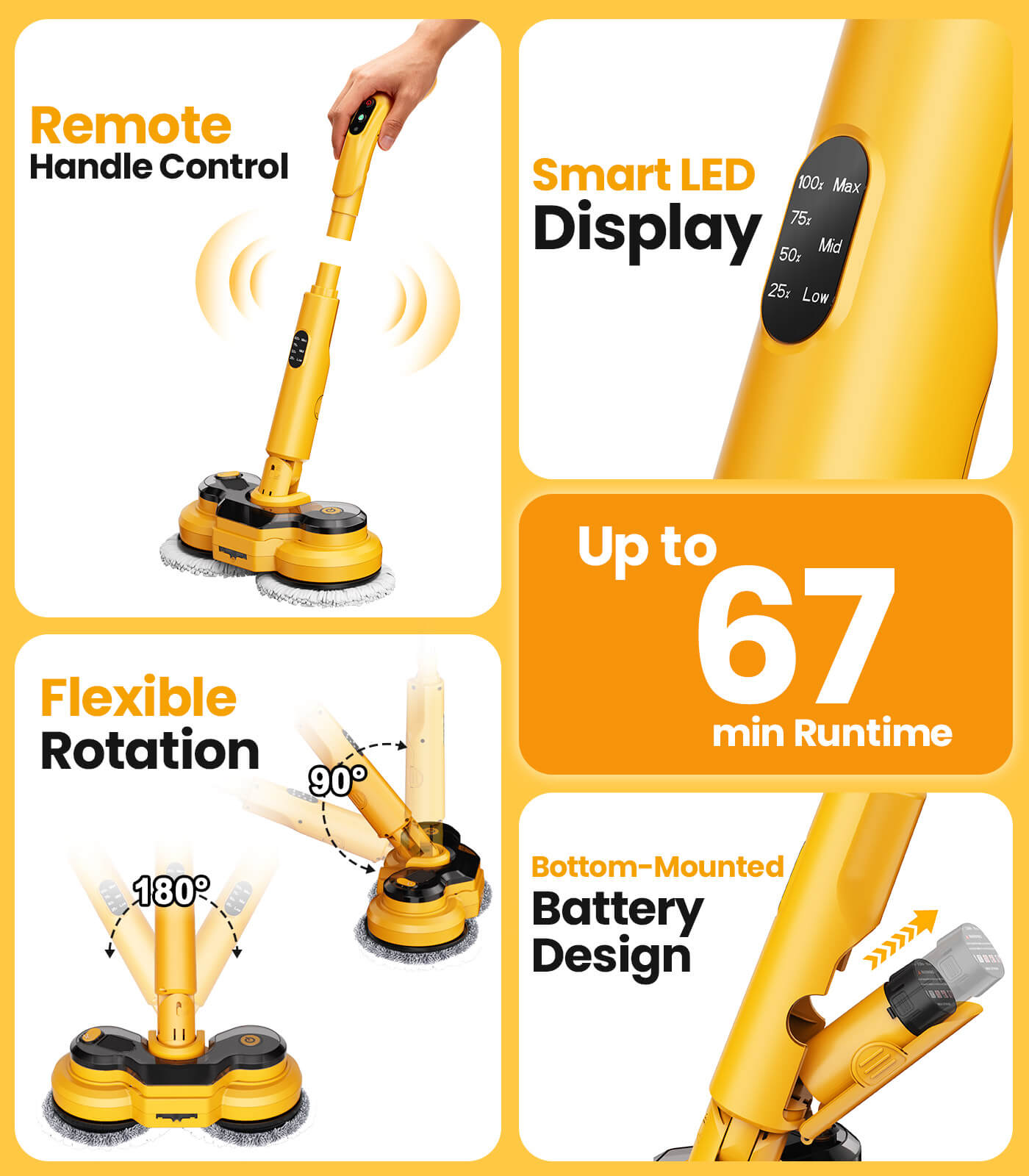 Smart LED screen of Qimedo M2 showing power levels and rotation angle.