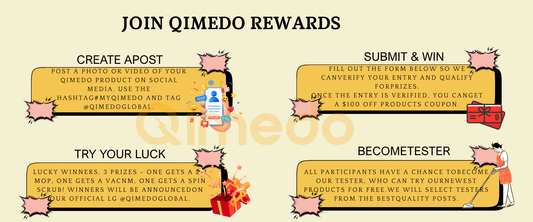 Qimedo Rewards steps – create a post, submit, try your luck, become tester.