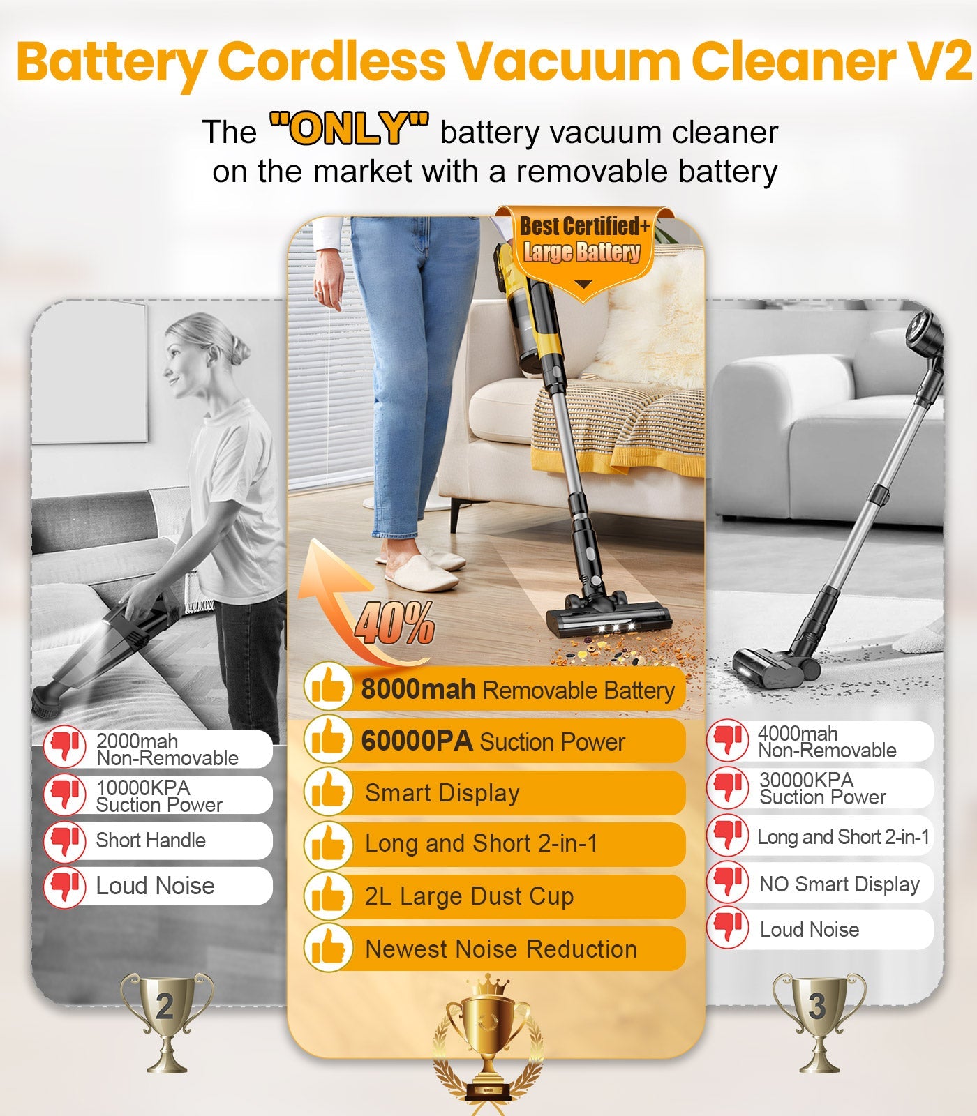 Qimedo V2  Cordless Vacuum Qimedo
