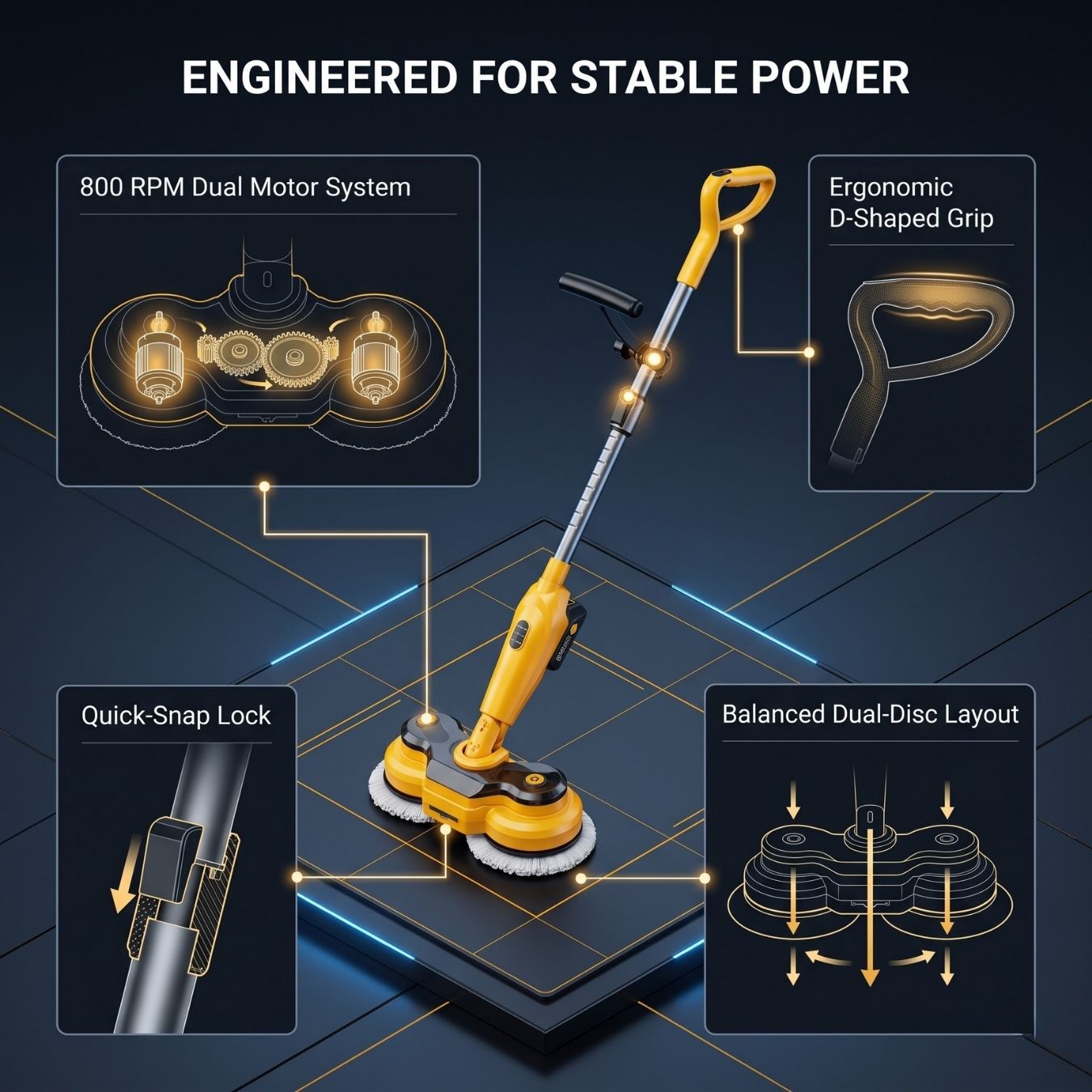 Conceptual engineering visualization of a yellow Qimedo M3-series electric mop, illustrating product form and the dual-head cleaning system.